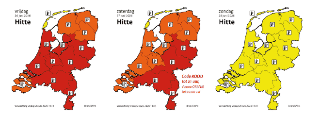 Hittegolfvoorspelling voor Nederland